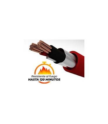 Cables diseñados según normativa de detección de incendios