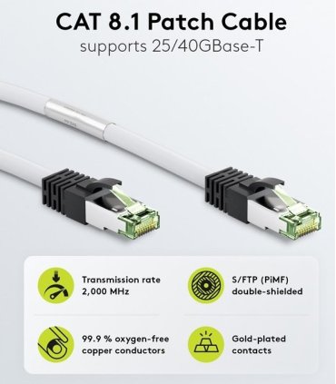 Cable  de alta velocidad compatible con redes Ethernet 25/40GBASE-T