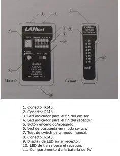 Tester para cable RJ45, RJ11, RJ12 Y BNC