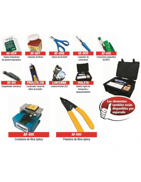 Kit de conectorización fibra óptica
