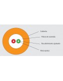 Cable Fibra Óptica de acometida interior FTTH