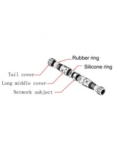 Keystone RJ45 hembra a RJ45 hembra Cat.6a UTP con protección IP68 H/H