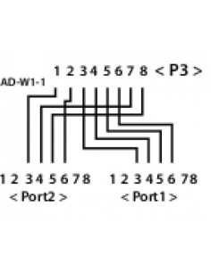 Doblador V/V RJ45 CAT5E UTP 1M/2H 0882.D1M2V2
