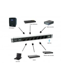 Regleta 19" 1U 7 conexiones Schuko + 2 USB Aluminio. Soluciones