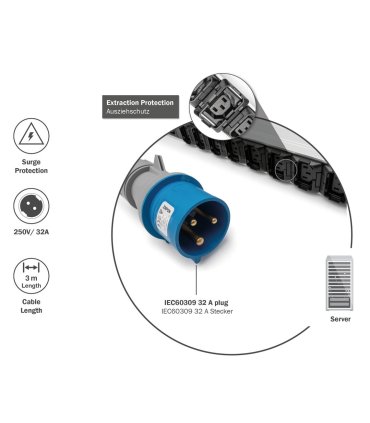 Regleta Vertical 1 fase 32 A, 24 x C13, 4 x C19,